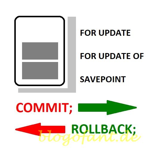 Commit Rollback SQLDEV