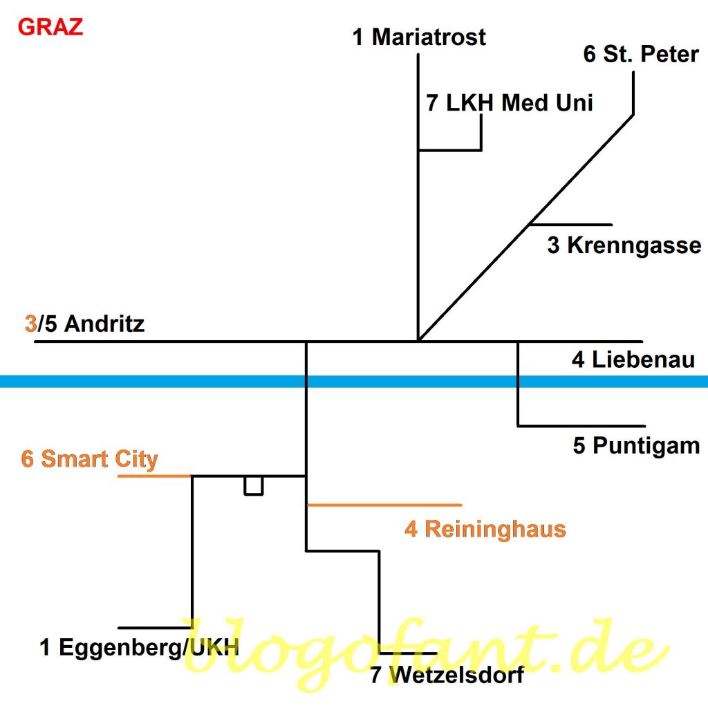 Graz Straßenbahnnetz 2023