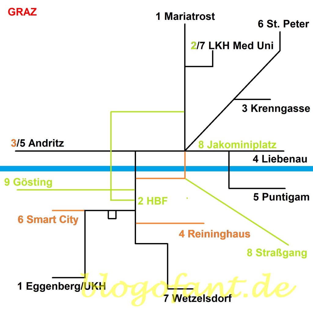Graz Straßenbahnnetz  Zukunft 1