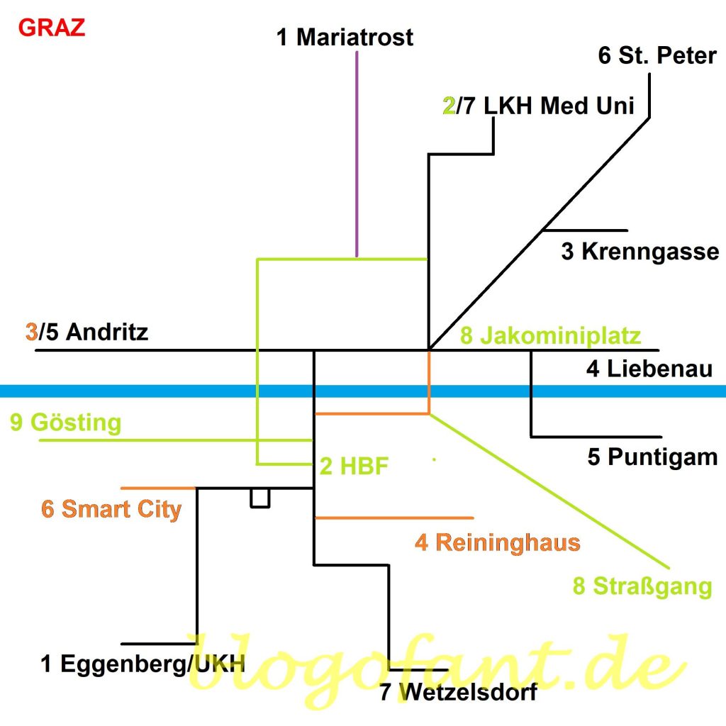 Graz Straßenbahnnetz  Zukunft 2