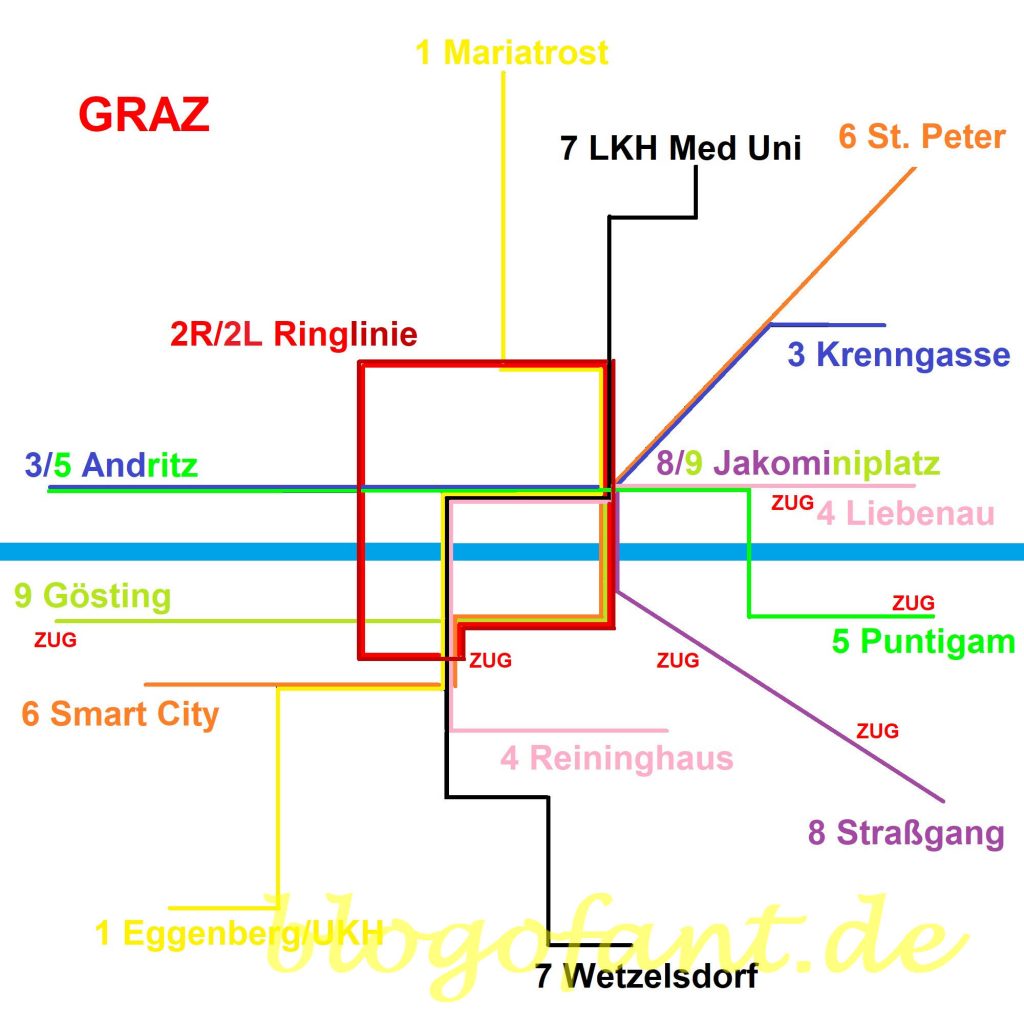 Linie 2 Graz, Graz Linie 2, Graz Straßenbahnnetz Endausbau