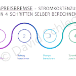Strompreisbremse, Stromkostenzuschuss, Netzkostenzuschuss, Einfache Anleitung zur Berechnung Ihrer Strompreisbremse, Strompreisbremse Österreich, Strompreisbremse berechnen, Stromkostenzuschuss berechnen, Österreich, Energiekostenstop, Energiebremse, Anleitung Strompreisbremse berechnen, Strompreisbremse berechnen Anleitung, Strompreisbremse berechnen Information, Strompreisbremse berechnen FAQ, FAQ Strompreisbremse, Stromkostenzuschuss berechnen, Strompreisbremse berechnen Beispiel